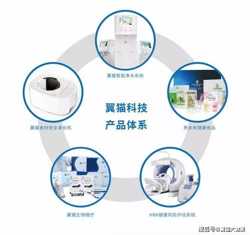 熱烈祝賀翼貓科技榮獲中國質量檢驗協會四項技術服務榮譽證書