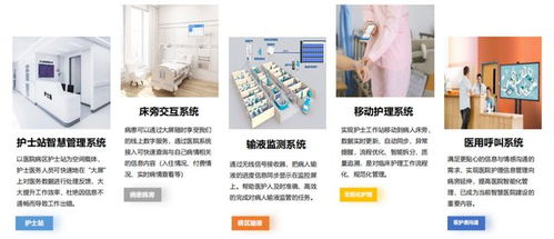 合盛科技 用智能畫筆，描繪病區服務新篇章